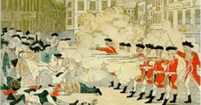 När Minutemen inför den brittiska Redcoats i början av slaget vid Lexington vad deras kapten skrika?