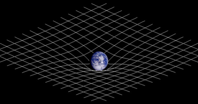 Hur påverkar gravitationen rörelse i rymden?