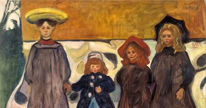 Vad målningar Edvard Munch måla?