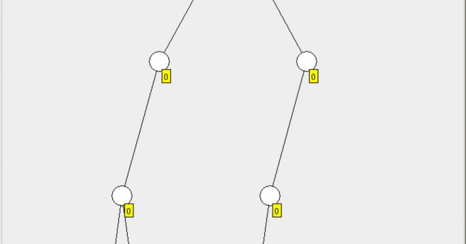 Ett nätverk som har tio eller fler noder är vanligtvis konfigurerat som en?
