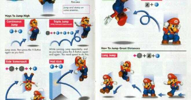 Hur vill du göra en backflip Super Mario sunshine?