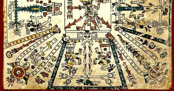 Tror aztekerna på livet efter detta?