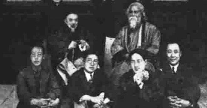 Vilken lek av shakespeare Rabindranath Tagore översätta till bengali?