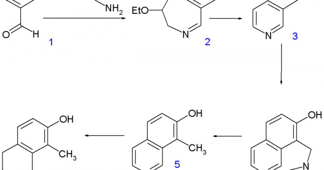 Vad är kinin tabletter används för?