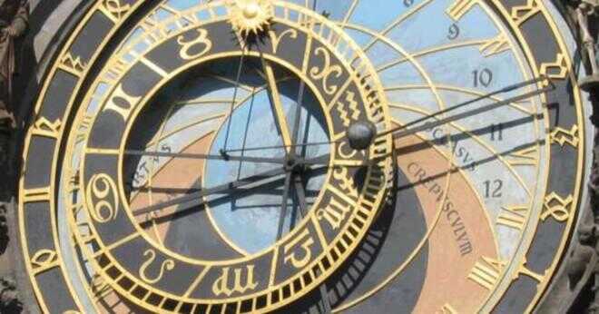 Hur kunde de veta vilken tid att ställa in första uppfann klockan?