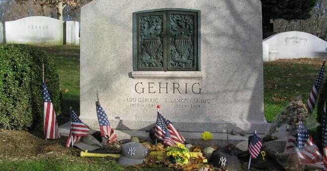 Hur fick Lou Gehrig hans sjukdom?