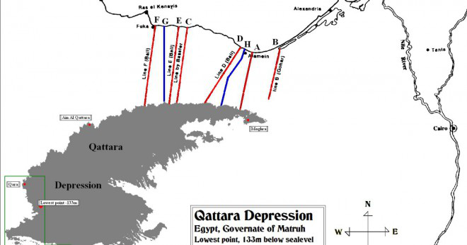 Vad är Qatar Depression projektet?