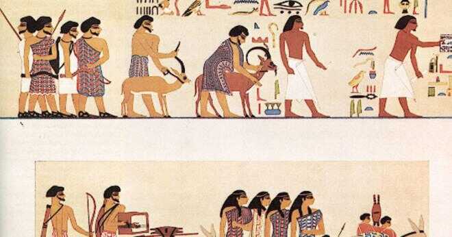 Vad män och kvinnor bära på fötterna i det gamla Egypten?