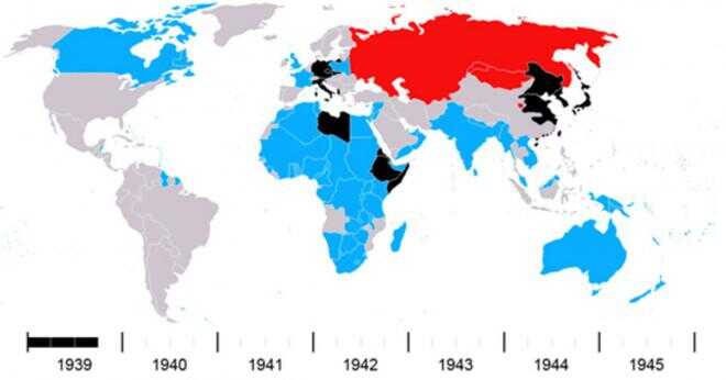 Vilka länder var allierade med french i världskriget 1?