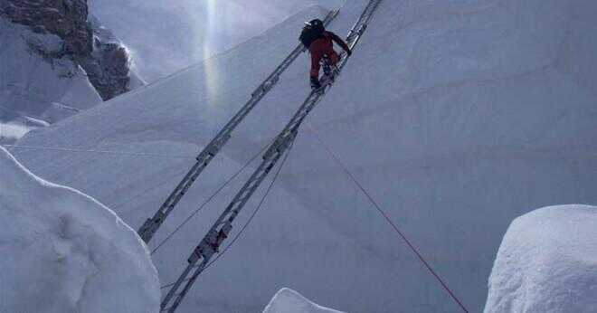 Vilka faror skulle du möta medan klättra mount Everest?