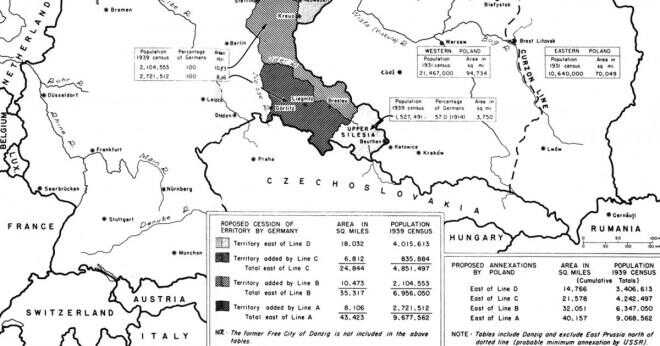 Vilka mål allierade satte för Östeuropa på Jaltakonferensen?