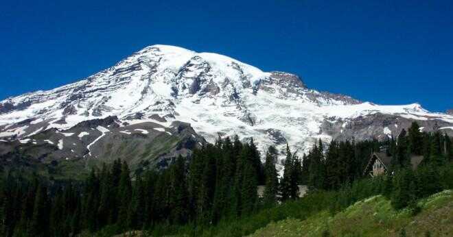 Vad är longitud och latitud för Mount Hood?