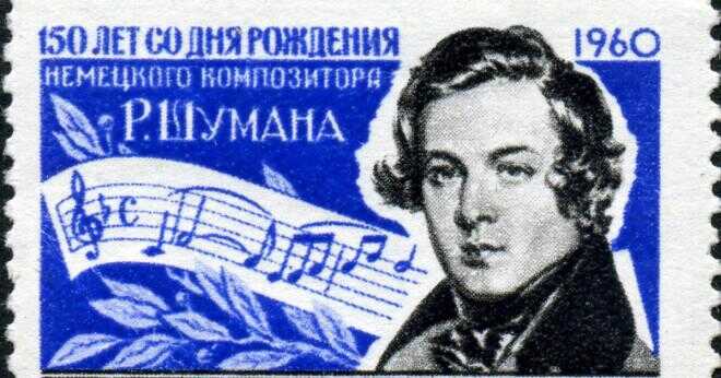Hur många pianoverk gjorde Brahms komponera?