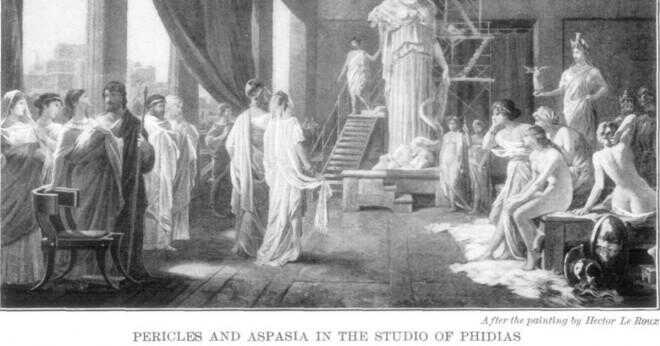 Varför ville Pericles skydda Aten efter Persiska kriget?