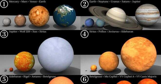Vad är Betelgeuse ljus avståndet från jorden?