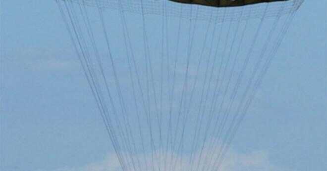 Varför är fallskärmar gjorda av silke en nylon?