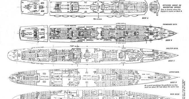 Vad var Lusitania-under världskriget 1?