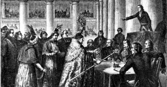Vad gjorde civila konstitutionen av prästerskapet inte?