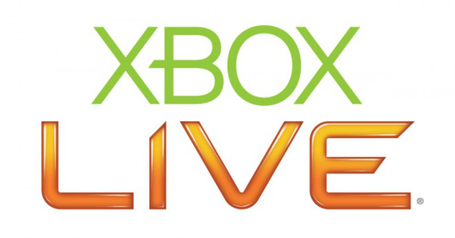 Hur ansluter du till Xbox Live med en USB760?