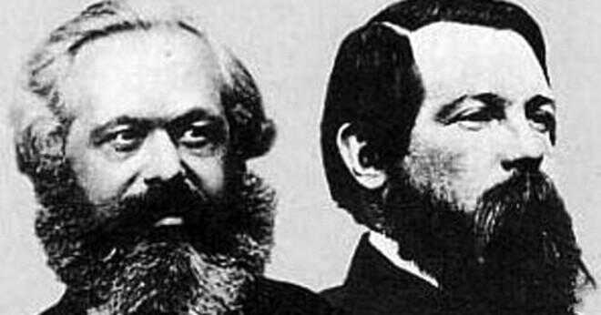 Vad gjorde Karl Marx?