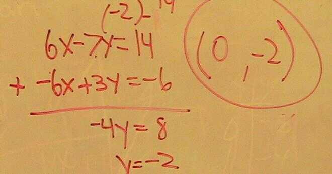 Vad kan inte linjära ekvationer har för att vara en linjär ekvation?