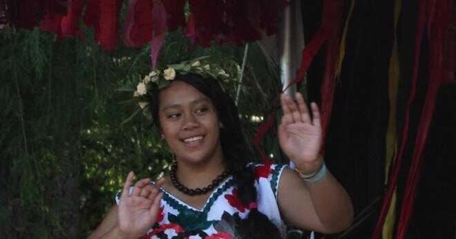 Vad är Tuvalu som?