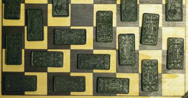 Hur många rader och kolumner finns i schackbräde?