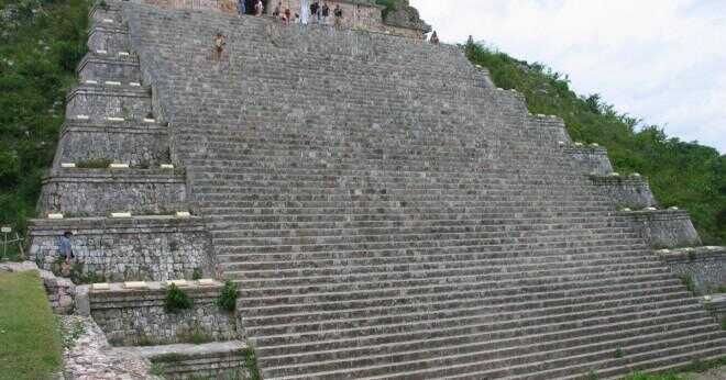 Varför hade mayafolket bygga pyramiderna?