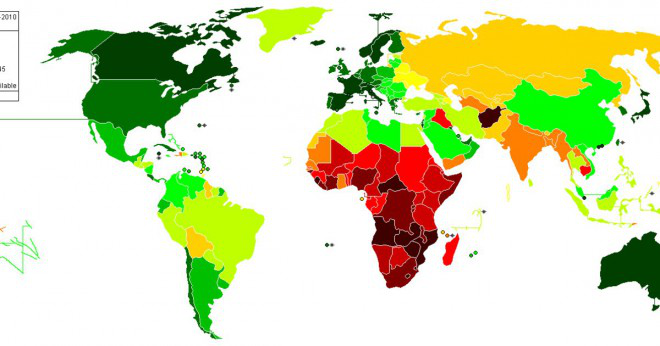 Varför har vissa länder högre spädbarnsdödlighet än andra?