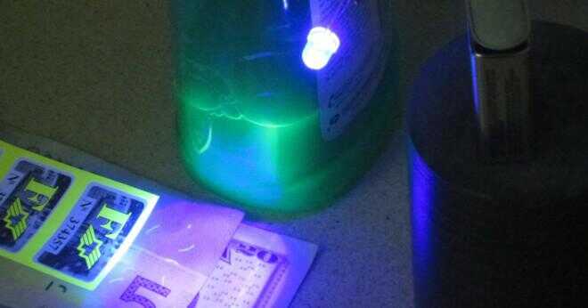 Hur avgör färgen på glödlampor mängden energi av det elektromagnetiskt vinkar?