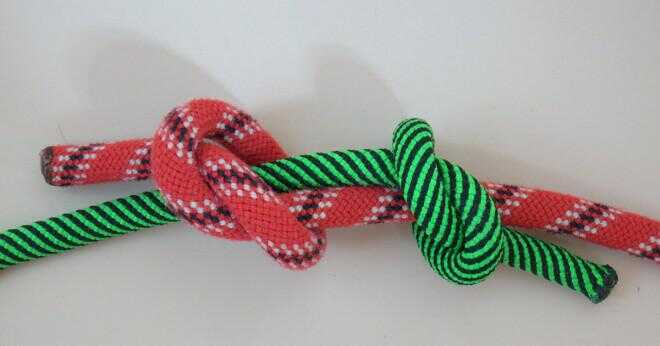 Kan du knyta en knut i en strängteori sträng?