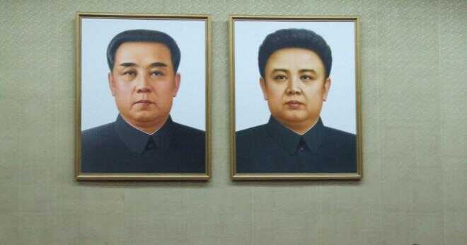 När blev Kim Jong-il ordförande i Nordkorea?