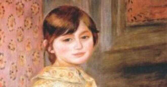 När föddes Berthe Morisot?