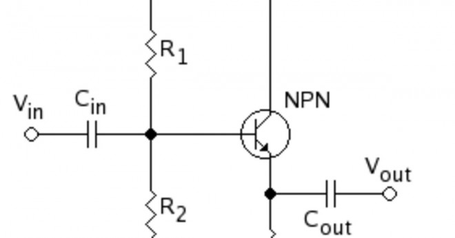 Vad är effekten av utsändarmotståndet i transistor i gemensamma samlare?