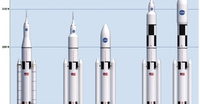 Vad händer om det Saturn V användes för kommersiell satellit lanserar som Ariane 4?