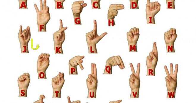 Hur registrerar du ordet i amerikanskt teckenspråk?