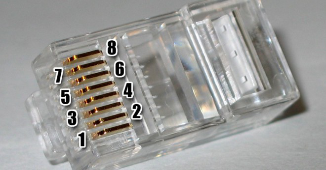 Hur identifieras jordat ledaren i en platt multiconductor kabel 4 eller större?