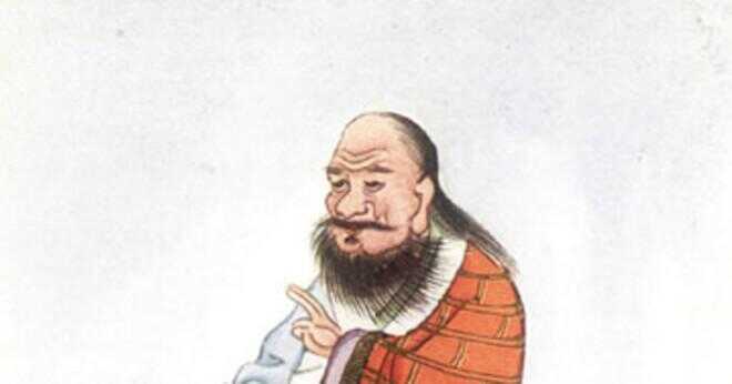 Vem är skaparen av Taoism?