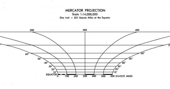Vad gör 1 kN per meter fyrkant per meter betyder?