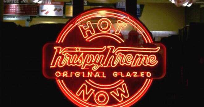 Då skapades Krispy Kreme?
