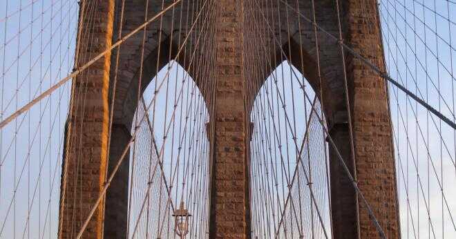 Hur många år tog det för att bygga Brooklyn Bridge?