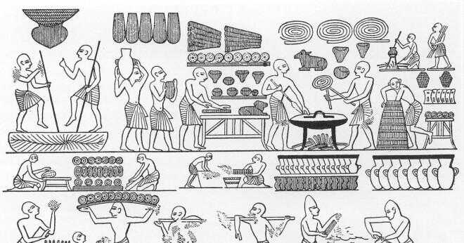 Vad använde gamla egyptierna att hålla ordning på rikets välstånd?