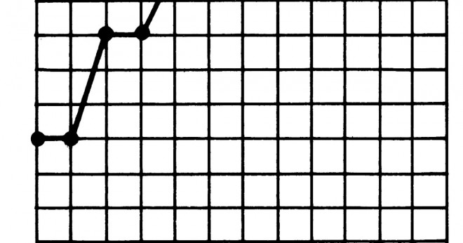 Vad är skillnaden mellan en rad tomt och en linje graf?