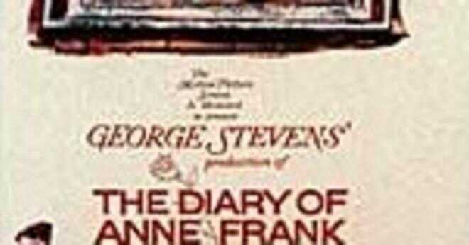 Vad sa Anne Franks dödsruna?