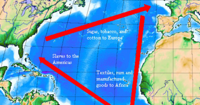 Hur transatlantic slav handla funktion?