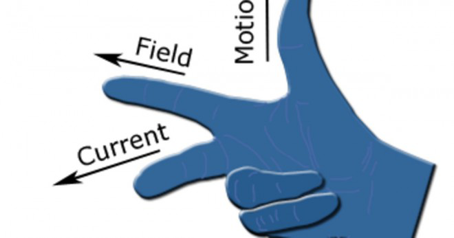 Vad är skillnaden mellan vänster hand regel och höger regel?