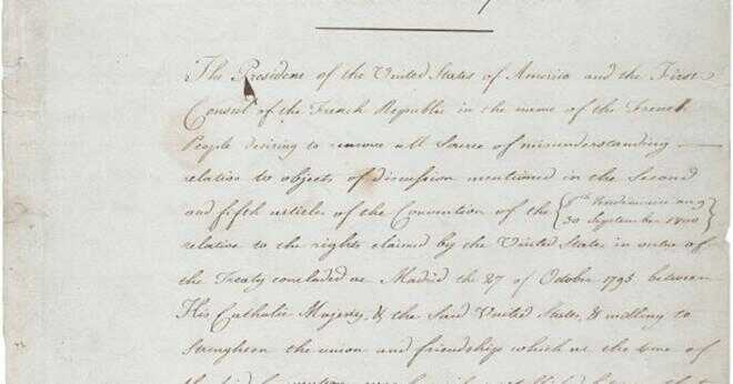 Som ville ha en Bill of Rights läggs till konstitutionen Alexander Hamilton eller Thomas Jefferson?