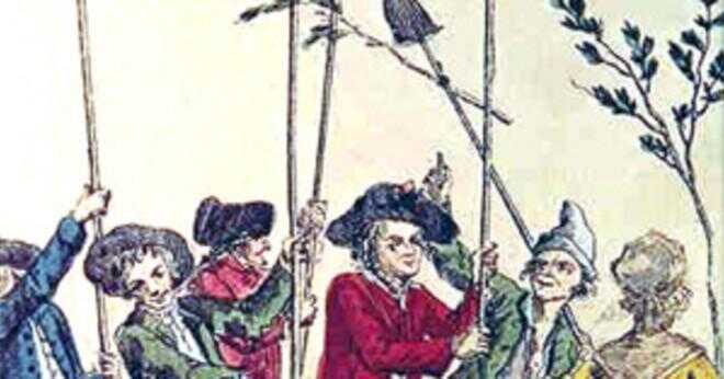 Vad användes för att avrätta människor under den franska revolutionen?