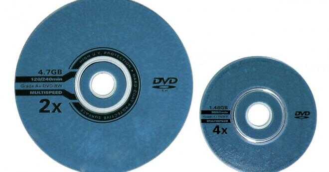 Vad är avc DVD format?