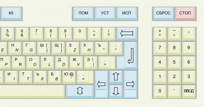 Hur får du ett omvänt snedstreck på ett koreanskt tangentbord?